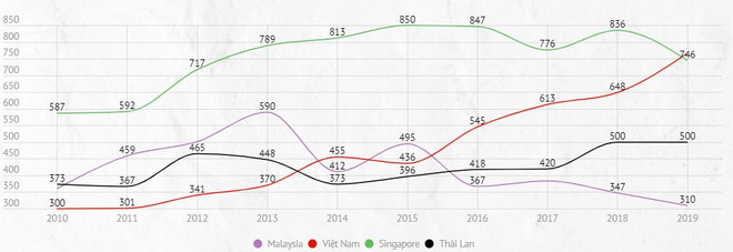 Viện Nghiên cứu cao cấp về Toán: Trung tâm toán học xuất sắc khu vực ảnh 7