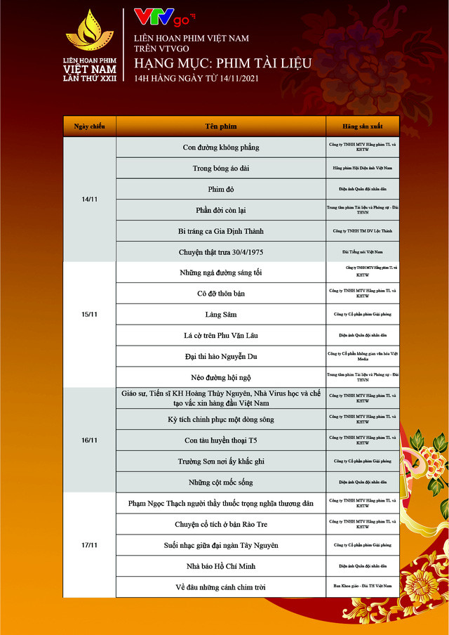 Liên hoan phim Việt Nam lần 22 công bố lịch chiếu online trên VTVGO ảnh 4