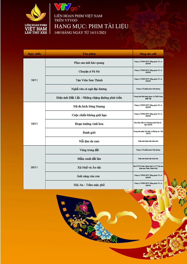 Liên hoan phim Việt Nam lần 22 công bố lịch chiếu online trên VTVGO ảnh 5