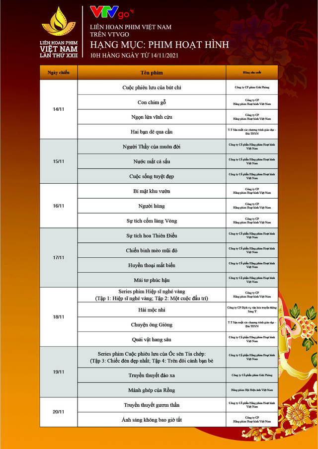 Liên hoan phim Việt Nam lần 22 công bố lịch chiếu online trên VTVGO ảnh 3