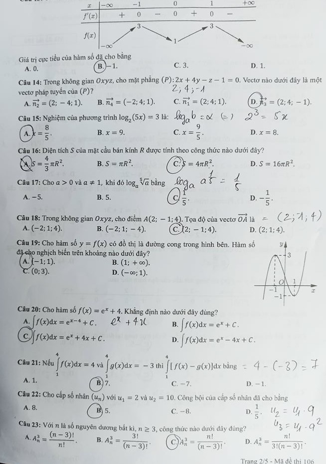 Đề thi chính thức môn Toán Kỳ thi tốt nghiệp THPT năm 2021 ảnh 3