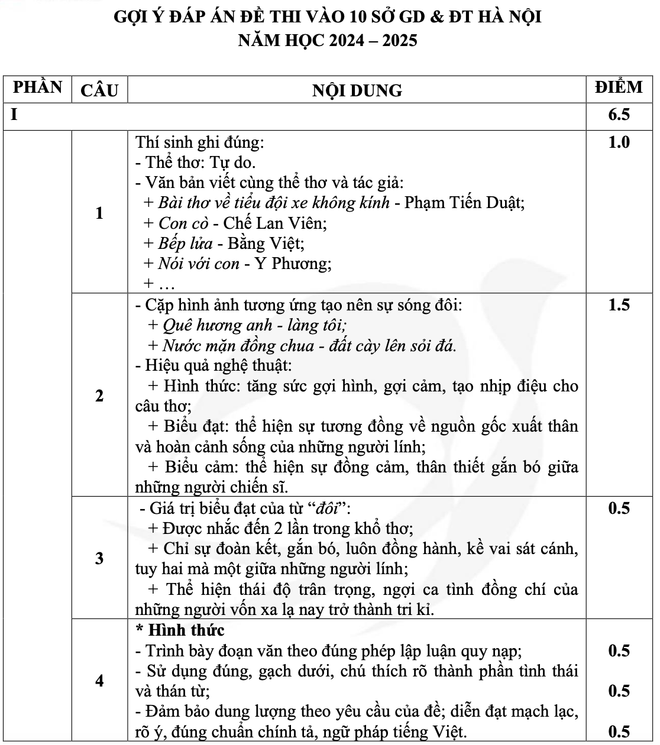 Ảnh màn hình 2024-06-08 lúc 11.19.41.png
