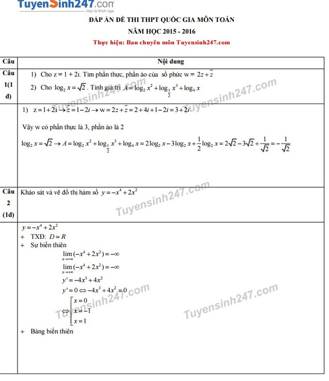 Gợi ý giải bài thi môn Toán kỳ thi trung học phổ thông quốc gia ảnh 2