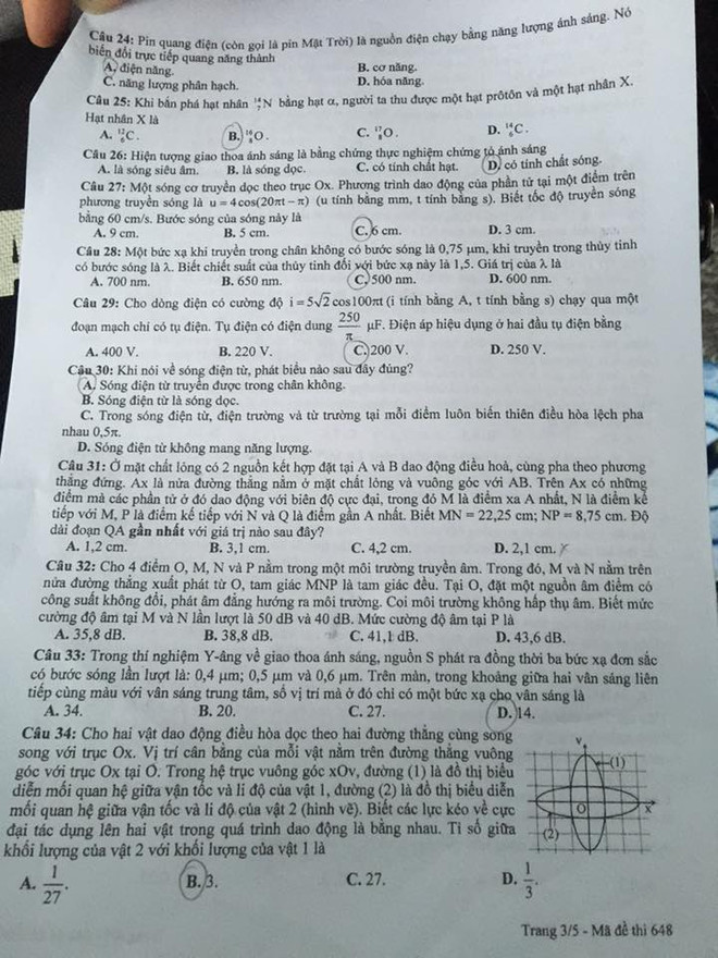 Đề thi chính thức môn Vật lý kỳ thi THPT quốc gia 2016 ảnh 3