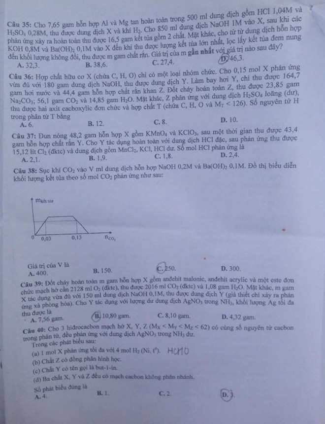 Gợi ý đáp án đề thi môn Hóa học kỳ thi THPT quốc gia ảnh 6