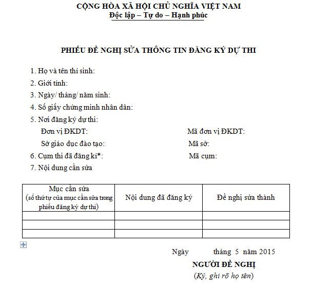 Thi Trung học Phổ thông: Thí sinh điều chỉnh môn thi trước ngày 27/5 ảnh 2