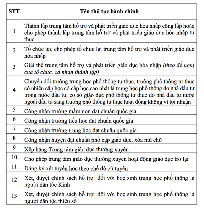 Ảnh màn hình 2024-04-20 lúc 07.53.04.png