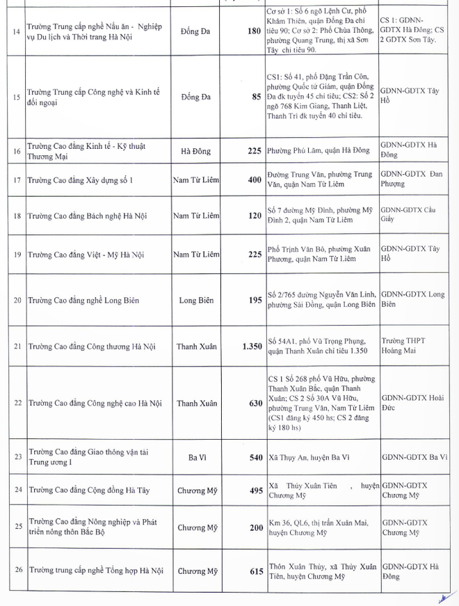 Ảnh màn hình 2024-04-20 lúc 08.11.47.png