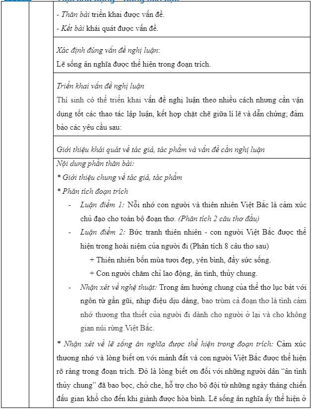 Gợi ý đáp án đề tham khảo Kỳ thi tốt nghiệp trung học phổ thông 2023 ảnh 5