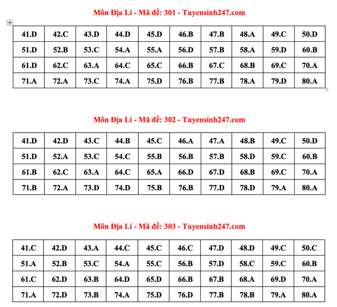 Ảnh màn hình 2024-06-28 lúc 16.23.28.png