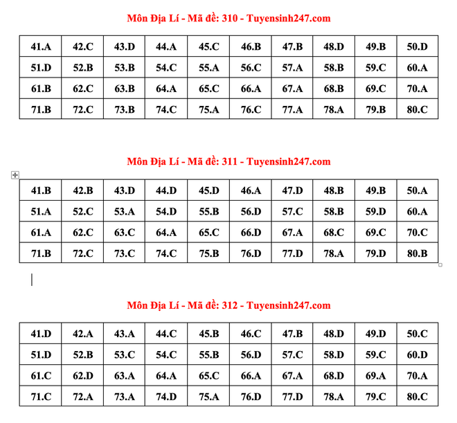 Ảnh màn hình 2024-06-28 lúc 16.24.37.png