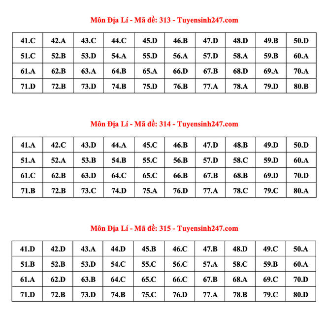 Ảnh màn hình 2024-06-28 lúc 16.25.03.png