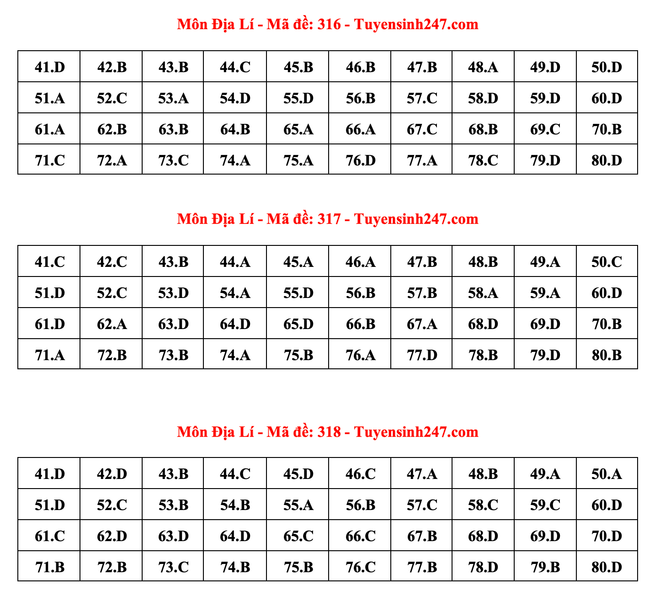 Ảnh màn hình 2024-06-28 lúc 16.25.12.png