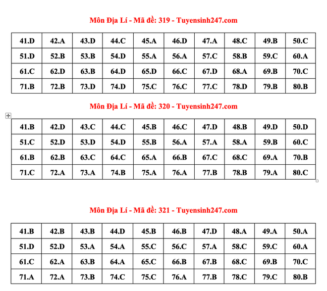 Ảnh màn hình 2024-06-28 lúc 16.25.42.png