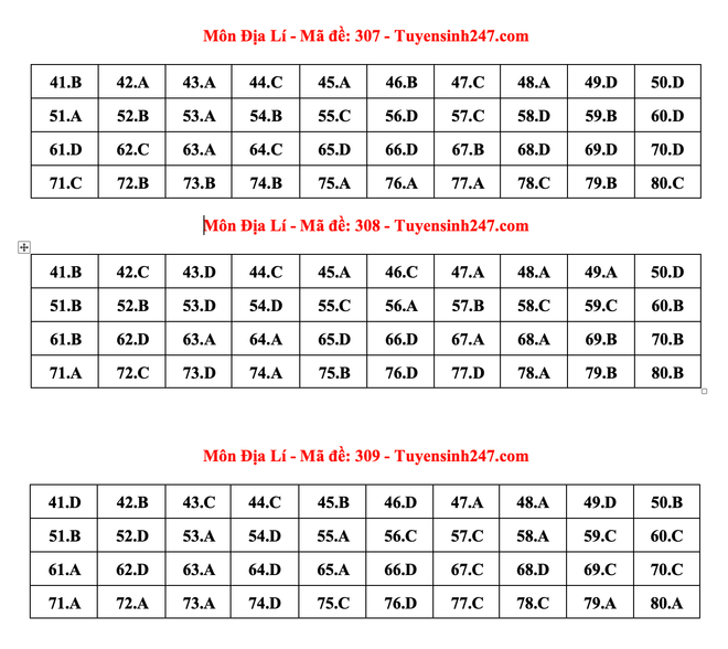 Ảnh màn hình 2024-06-28 lúc 16.24.11.png