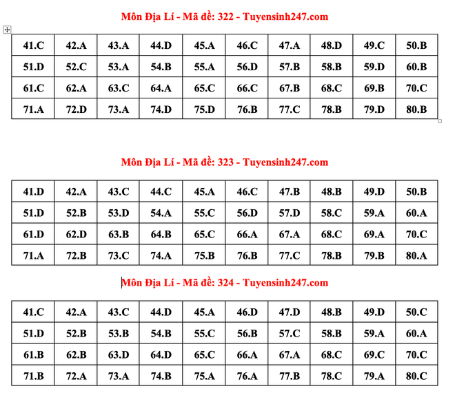 Ảnh màn hình 2024-06-28 lúc 16.26.20.png