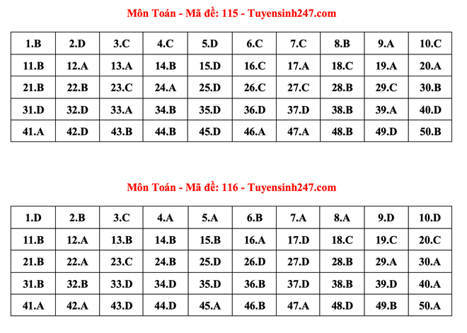 Ảnh màn hình 2024-06-28 lúc 07.30.40.png