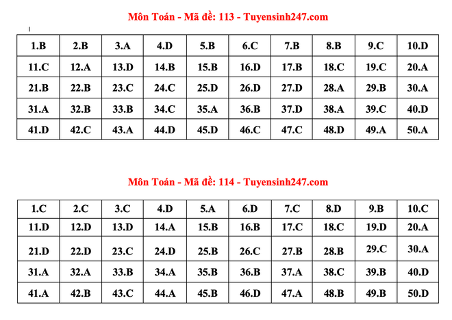 Ảnh màn hình 2024-06-28 lúc 07.30.27.png