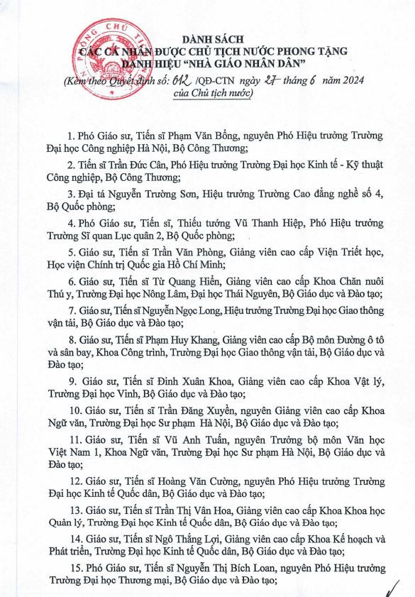 nha giao nhan dan 1.JPG