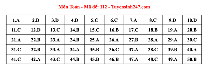 Ảnh màn hình 2024-06-27 lúc 21.26.01.png
