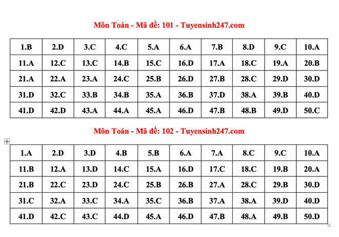 Ảnh màn hình 2024-06-27 lúc 20.35.18.png