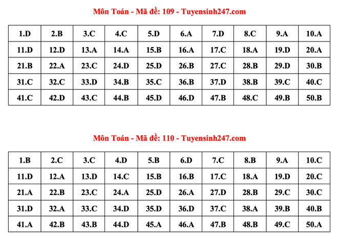 Ảnh màn hình 2024-06-27 lúc 20.36.46.png