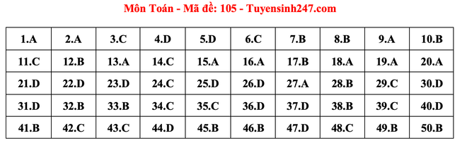Ảnh màn hình 2024-06-27 lúc 20.36.09.png