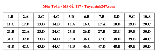 Ảnh màn hình 2024-06-27 lúc 20.37.29.png