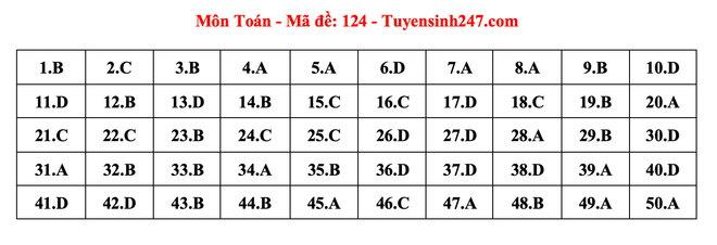 Ảnh màn hình 2024-06-27 lúc 20.38.16.png