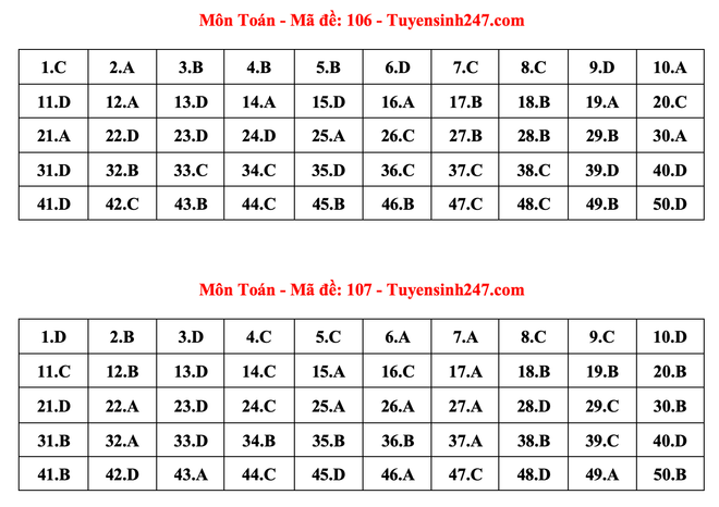 Ảnh màn hình 2024-06-27 lúc 20.36.25.png
