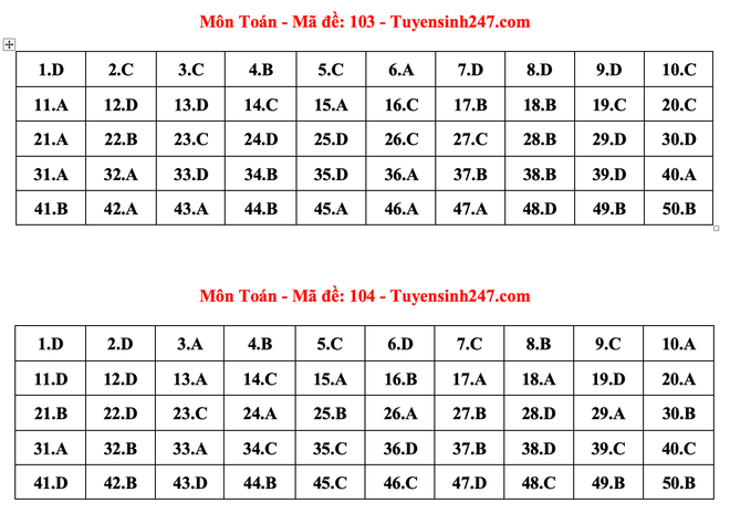 Ảnh màn hình 2024-06-27 lúc 20.35.41.png