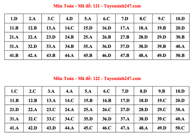 Ảnh màn hình 2024-06-27 lúc 20.37.59.png