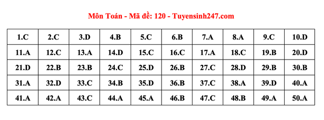 Ảnh màn hình 2024-06-27 lúc 20.37.46.png