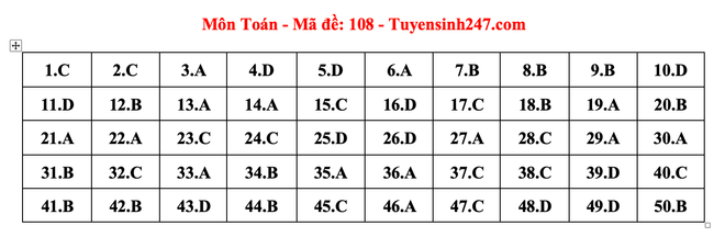 Ảnh màn hình 2024-06-27 lúc 20.36.34.png