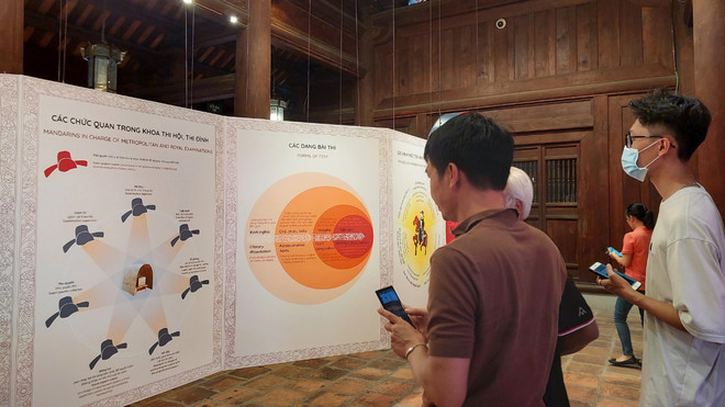 Nghe 'bia đá kể chuyện' về truyền thống 800 năm khoa cử Việt Nam ảnh 3