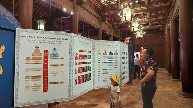 Nghe 'bia đá kể chuyện' về truyền thống 800 năm khoa cử Việt Nam ảnh 2