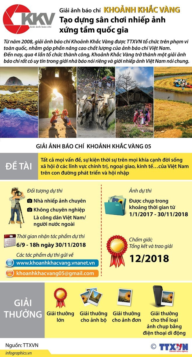 Giải ảnh báo chí Khoảnh Khắc Vàng gia hạn thời gian nhận tác phẩm ảnh 2