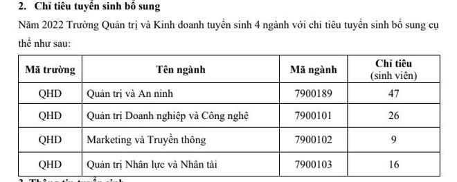 Tuyển sinh đại học 2022: Hàng nghìn chỉ tiêu xét bổ sung chờ thí sinh ảnh 2