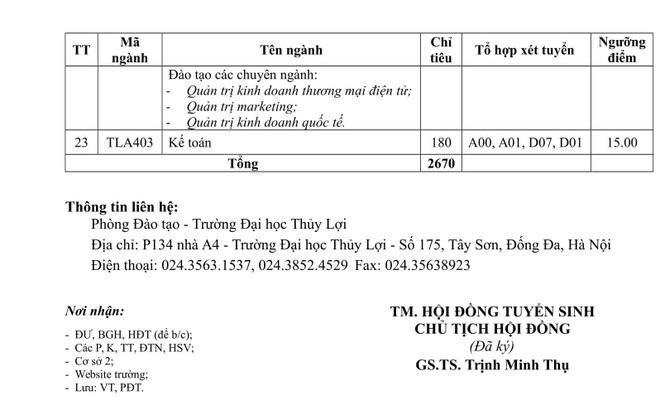 Đại học Thủy lợi nhận hồ sơ xét tuyển đại học chỉ từ 14 điểm ảnh 3