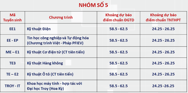 Ảnh màn hình 2024-07-19 lúc 08.35.24.png