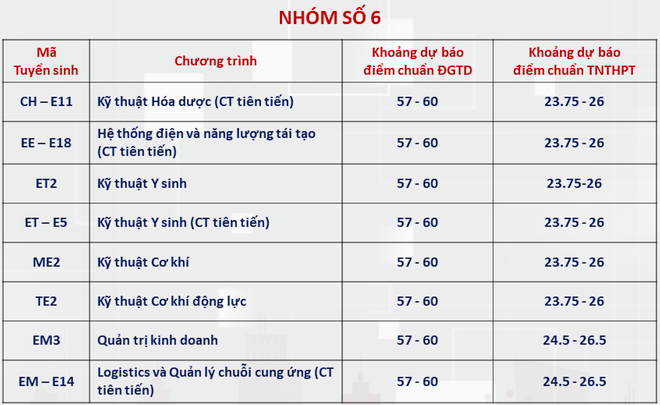 Ảnh màn hình 2024-07-19 lúc 08.35.42.png