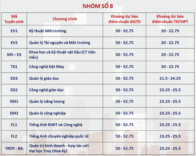 Ảnh màn hình 2024-07-19 lúc 08.36.44.png