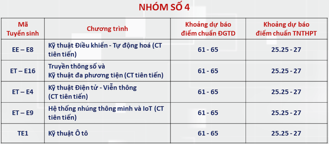 Ảnh màn hình 2024-07-19 lúc 08.34.59.png