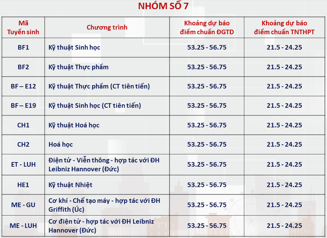 Ảnh màn hình 2024-07-19 lúc 08.36.19.png