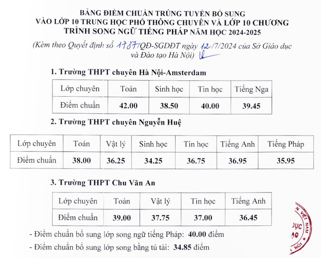 Ảnh màn hình 2024-07-12 lúc 21.30.27.png