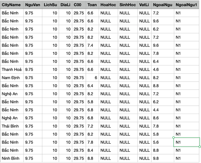 Ảnh màn hình 2024-07-17 lúc 11.28.47.png