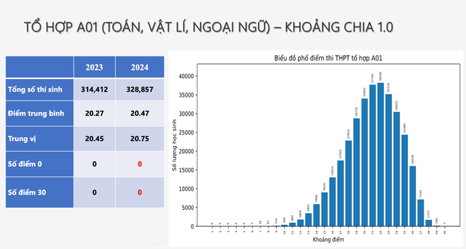 Ảnh màn hình 2024-07-17 lúc 08.35.42.png