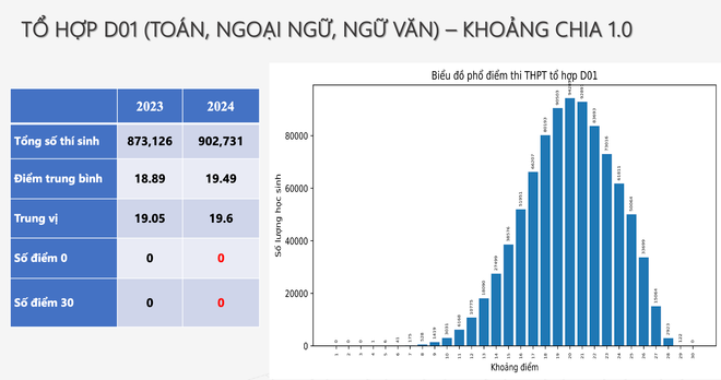 Ảnh màn hình 2024-07-17 lúc 08.36.46.png