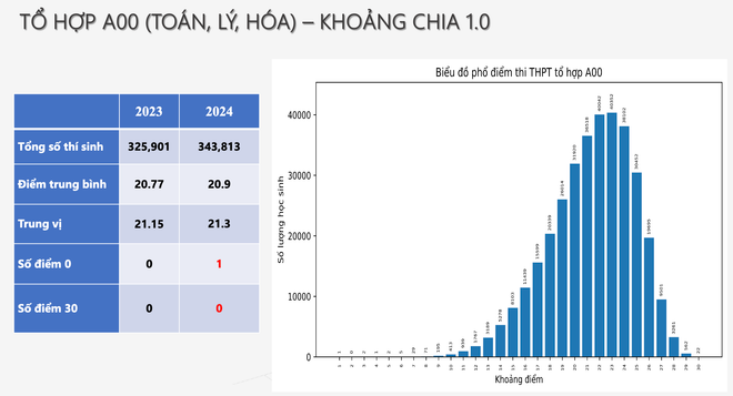 Ảnh màn hình 2024-07-17 lúc 08.35.13.png