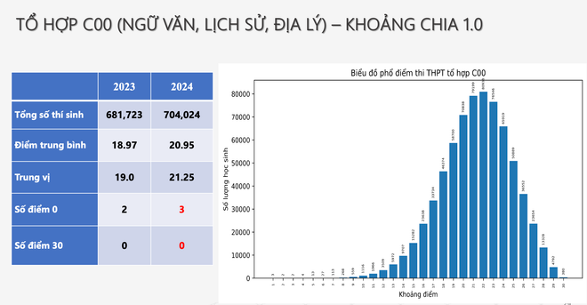 Ảnh màn hình 2024-07-17 lúc 08.36.25.png